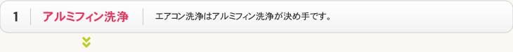 アルミフィン洗浄 - エアコン洗浄はアルミフィン洗浄が決め手です。